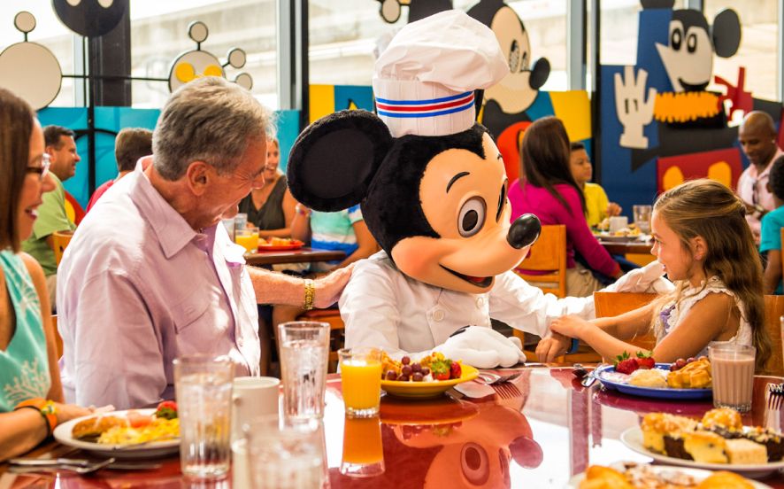 Why Is Food at Disneyland So Expensive?